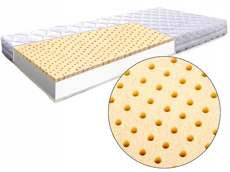 Matrac 100x180 s prémiovou penou H1 latex