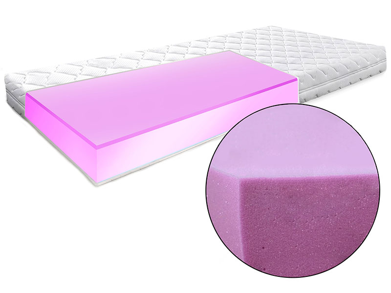 Matrac 60x190 pre detskú HR Premium penu 15 cm