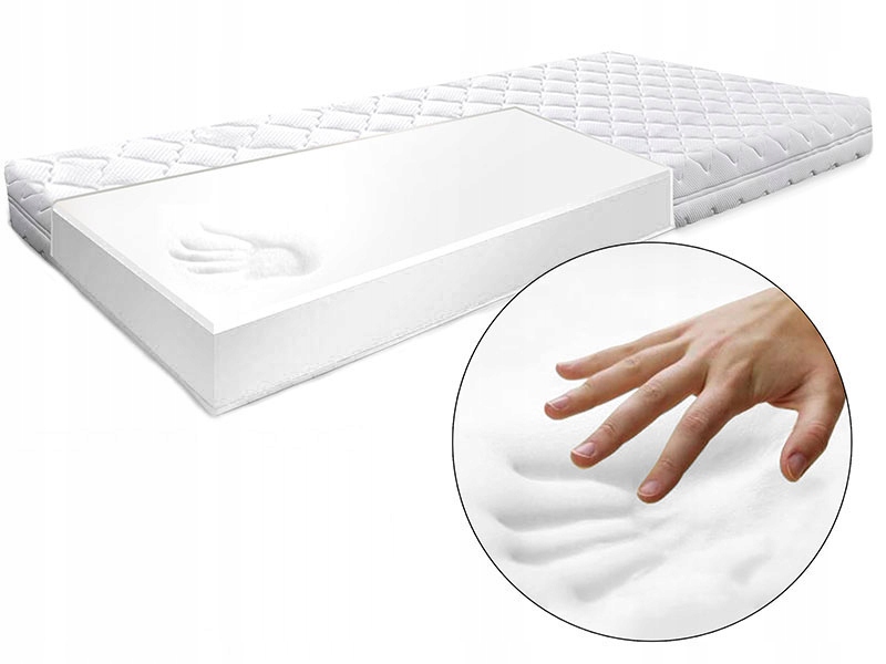 Matrac 70x140 pre detskú mäkkú H1 Premium 20 cm