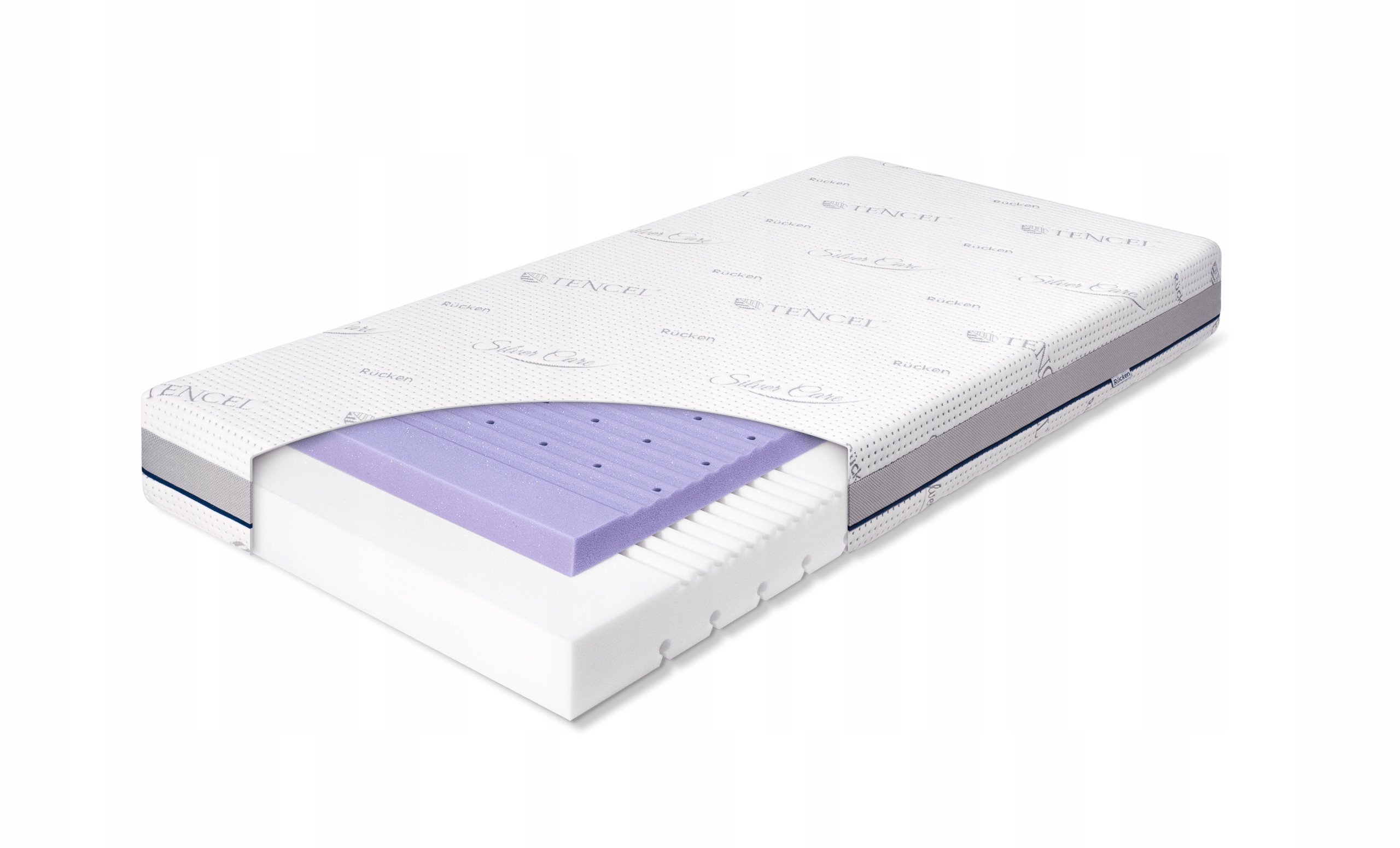 Rucken Foam Matrace 160x80 Stark Premium