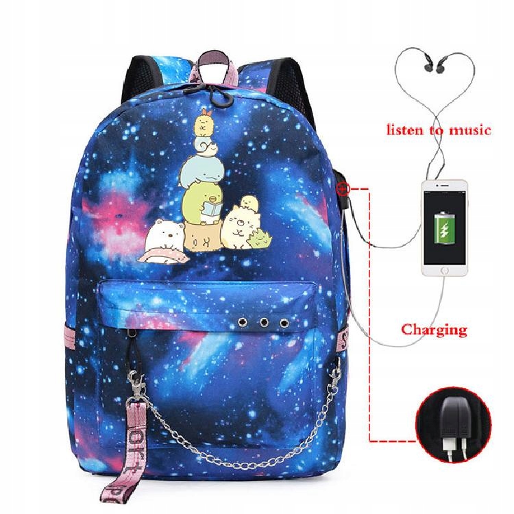 Mochila Sumikko Gurashi Bakpacky ksi batoh