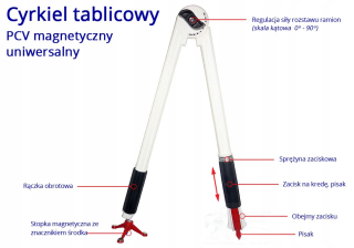 Magnetický kompas PVC