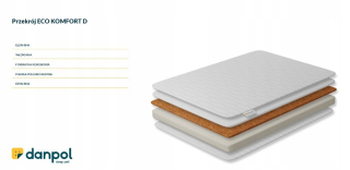 Danpol matrac Eco Comfort 120x60x10 T18DCP