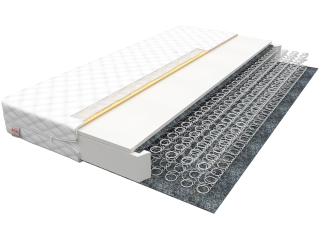 Neso Mattry Share Femple-Bonel 200x90