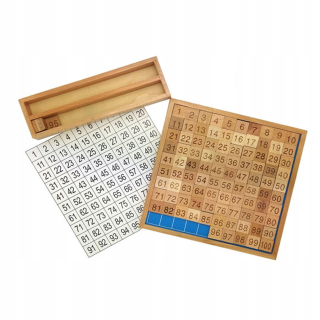 Drevené hračky sto dosiek Montessori 1-100