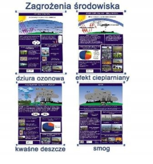Ekológia hrozby pre prírodné prostredie RPS
