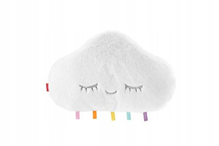 Fisher-cená cloud cloud spiace GJD44