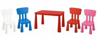 Ikea Mamut Table + 4 stoličky pre deti