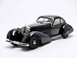 Modely stupnice KK - Miniatúrne zbierajú