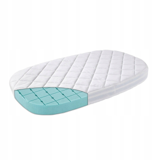 Leander- Classic Baby, prémiová matrac