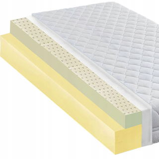 Matrac 130x180 6cm Ventilácia H2 H3 21 cm