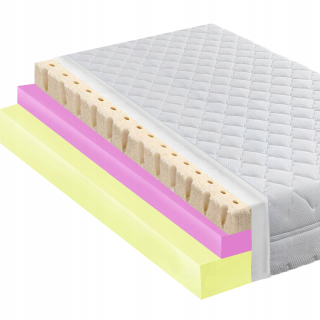 Matrac 80x170 pre dieťa s latexom HR 17cm