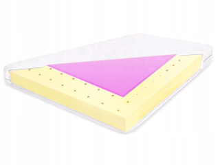 Matrac 130x200 Pena HR Ventilácia H2 H3 18 cm