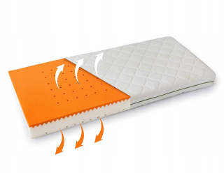 Matrac 160x80 Visco Flexibilná výška peny 13 cm