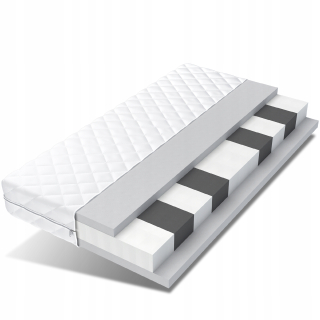 Matrac 190x90 Classic HR Zone Foam