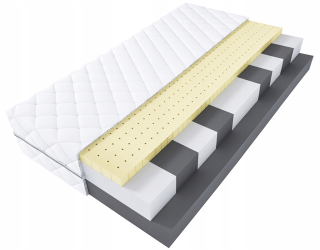 Matrac lima 80x190 latex vysoko elastický 190x80