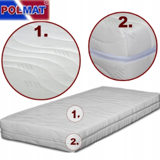 Matrac Niko 100x100 100/100 Coconut Producer! Certer