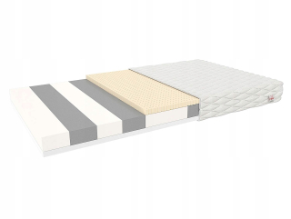 Matrac pre detskú postieľku 90 × 200 latexových 7 zón pro