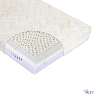 Matrac pre modio climatex 120x60cm+klin