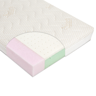 Vario latex 120x60 Dual -slabika COT matrac