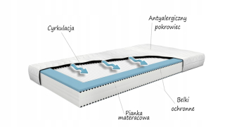 Matrac do postieľky, penový poťah 120x60