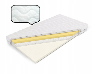 Penová matrac latex visco plastuś 70x140 Med