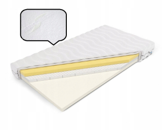 Penová matrac latex visco plastuś 80x180* alo