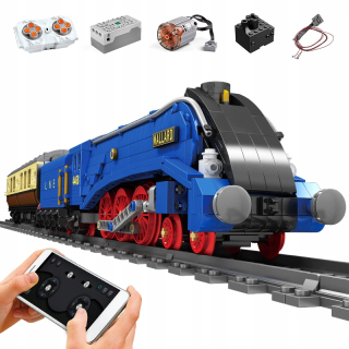 Model Mold King 12006 Model Pacifics Mallard