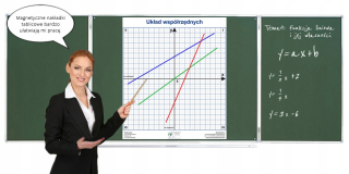 Koordinovaný systém magnetického prekrytia