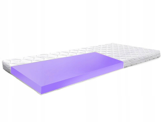 Povrch 80x160 matrac H2 Premium prekrytie