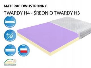 Dych ukončil penovú matrac PL 70x190