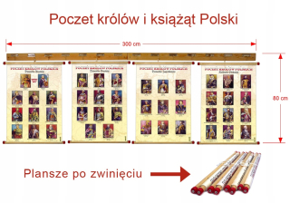 Poloha Krindovcov a naliehavé z Poľska Wajamia Depost