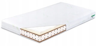 Sensillo matrac termoelastická pena 120x60