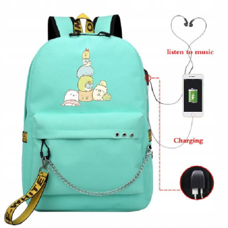 Batoh set karikatúry Sumikko Gurashi School Schoo